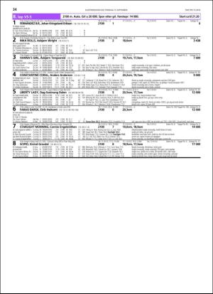 travoggaloppnytt_tips-20180910_000_00_00_034.pdf