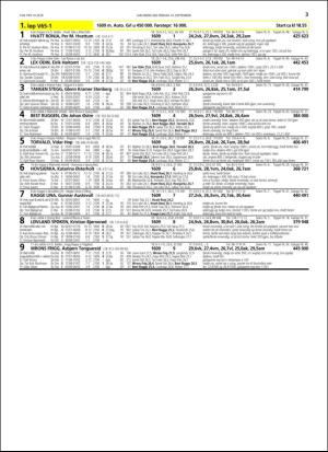 travoggaloppnytt_tips-20180912_000_00_00_003.pdf