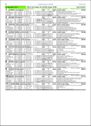 travoggaloppnytt_tips-20180912_000_00_00_006.pdf