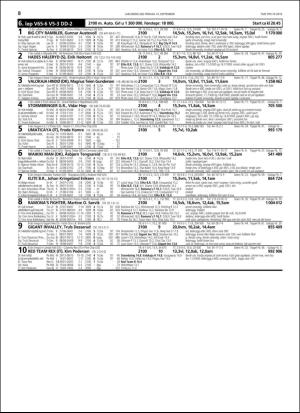 travoggaloppnytt_tips-20180912_000_00_00_008.pdf