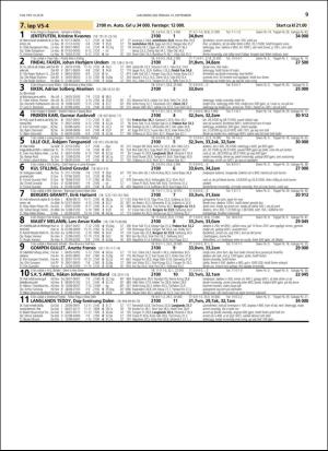 travoggaloppnytt_tips-20180912_000_00_00_009.pdf