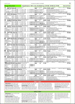travoggaloppnytt_tips-20180912_000_00_00_015.pdf