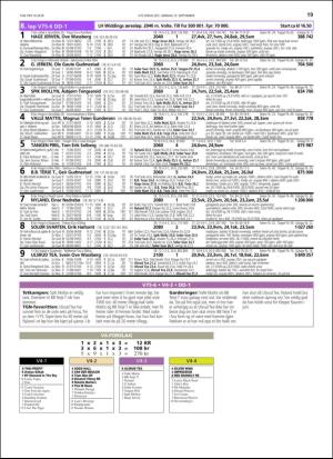 travoggaloppnytt_tips-20180912_000_00_00_019.pdf