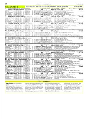 travoggaloppnytt_tips-20180912_000_00_00_020.pdf
