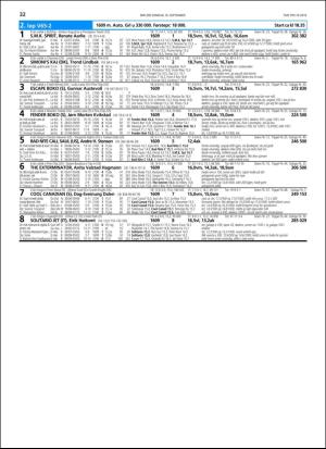 travoggaloppnytt_tips-20180912_000_00_00_032.pdf