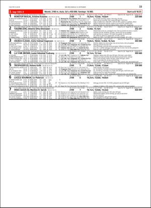 travoggaloppnytt_tips-20180912_000_00_00_033.pdf