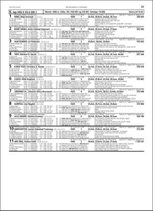 travoggaloppnytt_tips-20180912_000_00_00_035.pdf