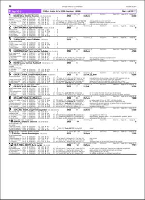 travoggaloppnytt_tips-20180912_000_00_00_038.pdf