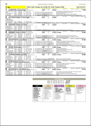 travoggaloppnytt_tips-20180912_000_00_00_040.pdf