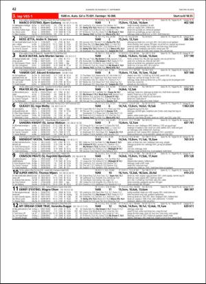 travoggaloppnytt_tips-20180912_000_00_00_042.pdf