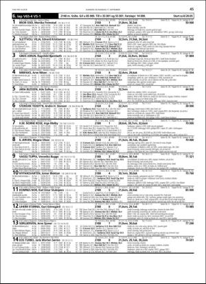 travoggaloppnytt_tips-20180912_000_00_00_045.pdf