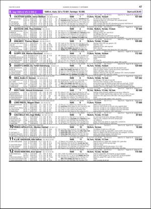 travoggaloppnytt_tips-20180912_000_00_00_047.pdf