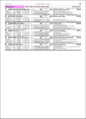 travoggaloppnytt_tips-20180912_000_00_00_049.pdf