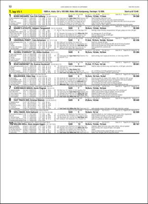 travoggaloppnytt_tips-20180912_000_00_00_052.pdf