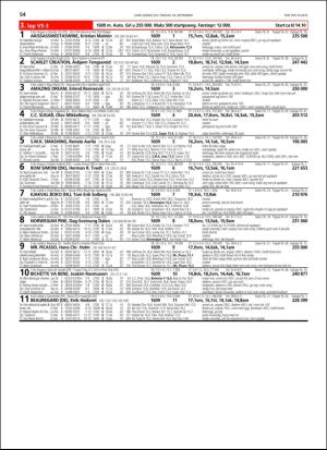 travoggaloppnytt_tips-20180912_000_00_00_054.pdf