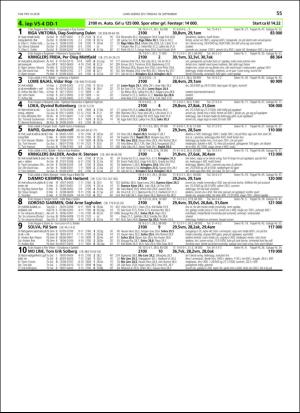 travoggaloppnytt_tips-20180912_000_00_00_055.pdf