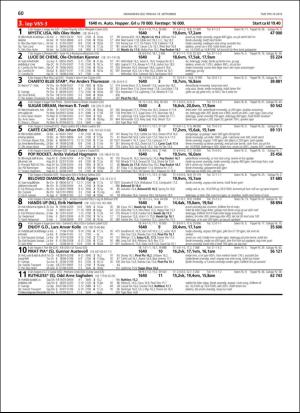 travoggaloppnytt_tips-20180912_000_00_00_060.pdf