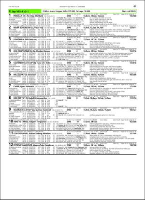 travoggaloppnytt_tips-20180912_000_00_00_061.pdf