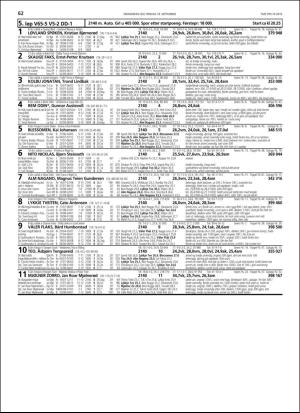 travoggaloppnytt_tips-20180912_000_00_00_062.pdf