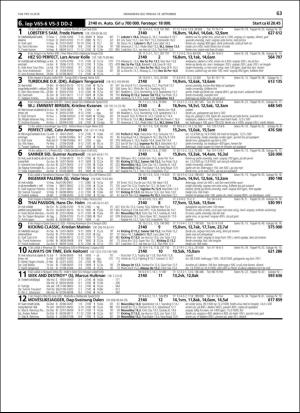 travoggaloppnytt_tips-20180912_000_00_00_063.pdf