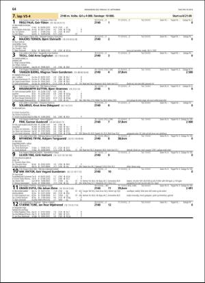 travoggaloppnytt_tips-20180912_000_00_00_064.pdf