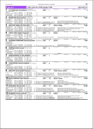 travoggaloppnytt_tips-20180912_000_00_00_065.pdf
