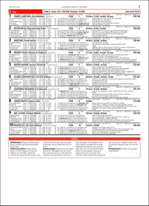 travoggaloppnytt_tips-20180917_000_00_00_005.pdf