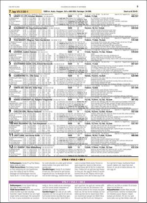 travoggaloppnytt_tips-20180917_000_00_00_009.pdf