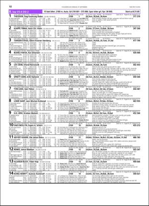 travoggaloppnytt_tips-20180917_000_00_00_010.pdf