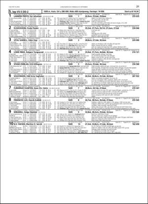 travoggaloppnytt_tips-20180917_000_00_00_021.pdf