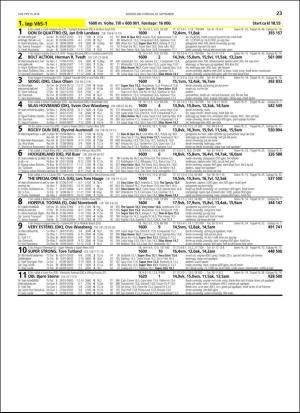 travoggaloppnytt_tips-20180917_000_00_00_023.pdf