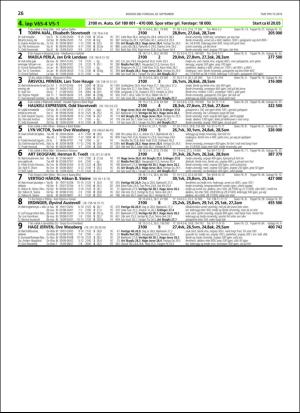 travoggaloppnytt_tips-20180917_000_00_00_026.pdf
