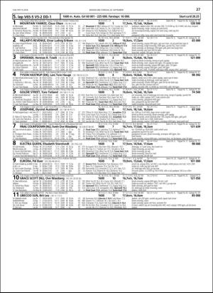travoggaloppnytt_tips-20180917_000_00_00_027.pdf