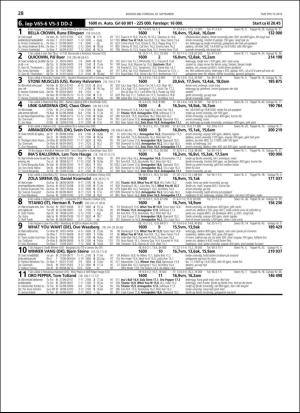 travoggaloppnytt_tips-20180917_000_00_00_028.pdf