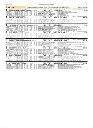 travoggaloppnytt_tips-20180917_000_00_00_029.pdf