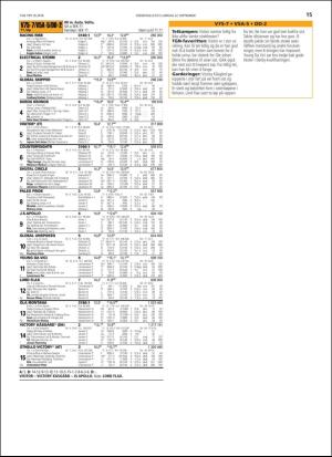 travoggaloppnytt_tips-20180919_000_00_00_015.pdf