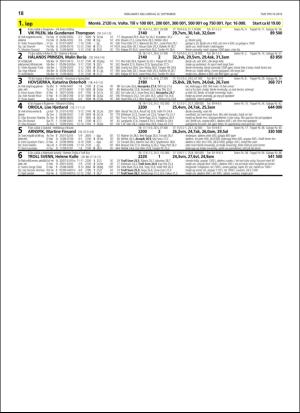 travoggaloppnytt_tips-20180919_000_00_00_018.pdf