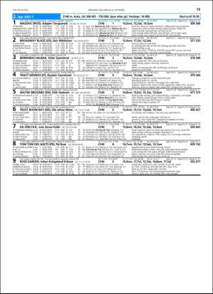 travoggaloppnytt_tips-20180919_000_00_00_019.pdf