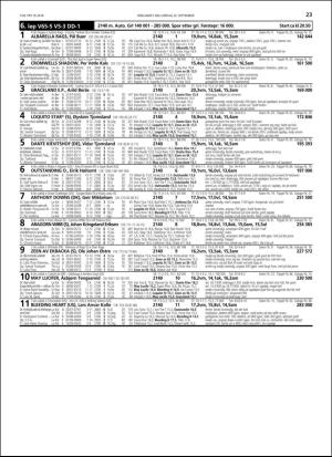 travoggaloppnytt_tips-20180919_000_00_00_023.pdf