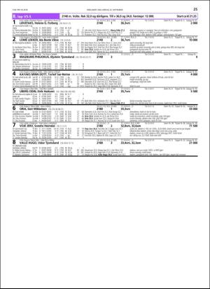 travoggaloppnytt_tips-20180919_000_00_00_025.pdf