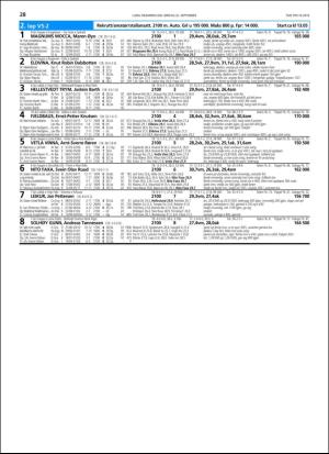 travoggaloppnytt_tips-20180919_000_00_00_028.pdf