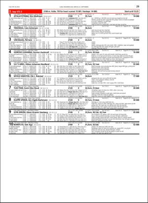 travoggaloppnytt_tips-20180919_000_00_00_029.pdf