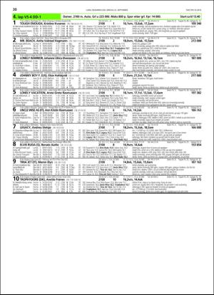 travoggaloppnytt_tips-20180919_000_00_00_030.pdf