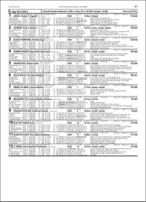 travoggaloppnytt_tips-20180919_000_00_00_031.pdf