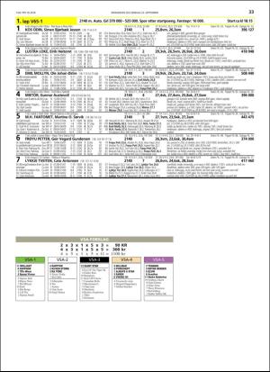 travoggaloppnytt_tips-20180919_000_00_00_033.pdf