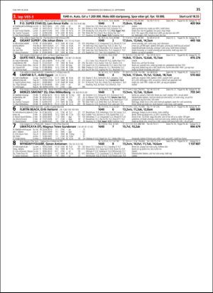travoggaloppnytt_tips-20180919_000_00_00_035.pdf