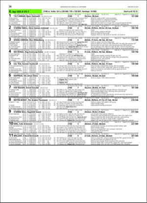 travoggaloppnytt_tips-20180919_000_00_00_036.pdf