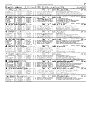 travoggaloppnytt_tips-20180919_000_00_00_037.pdf