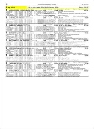 travoggaloppnytt_tips-20180919_000_00_00_042.pdf