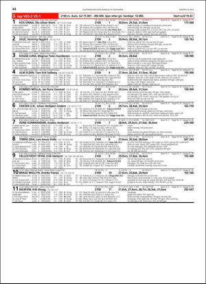 travoggaloppnytt_tips-20180919_000_00_00_044.pdf